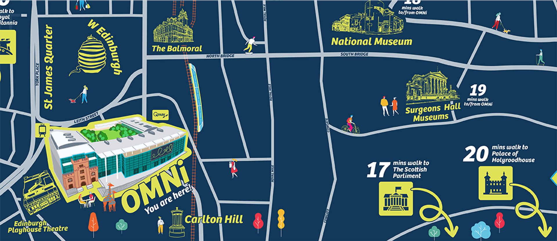 OM Ni Brand Roll Out 2025 Illustrated City Map 1126x488